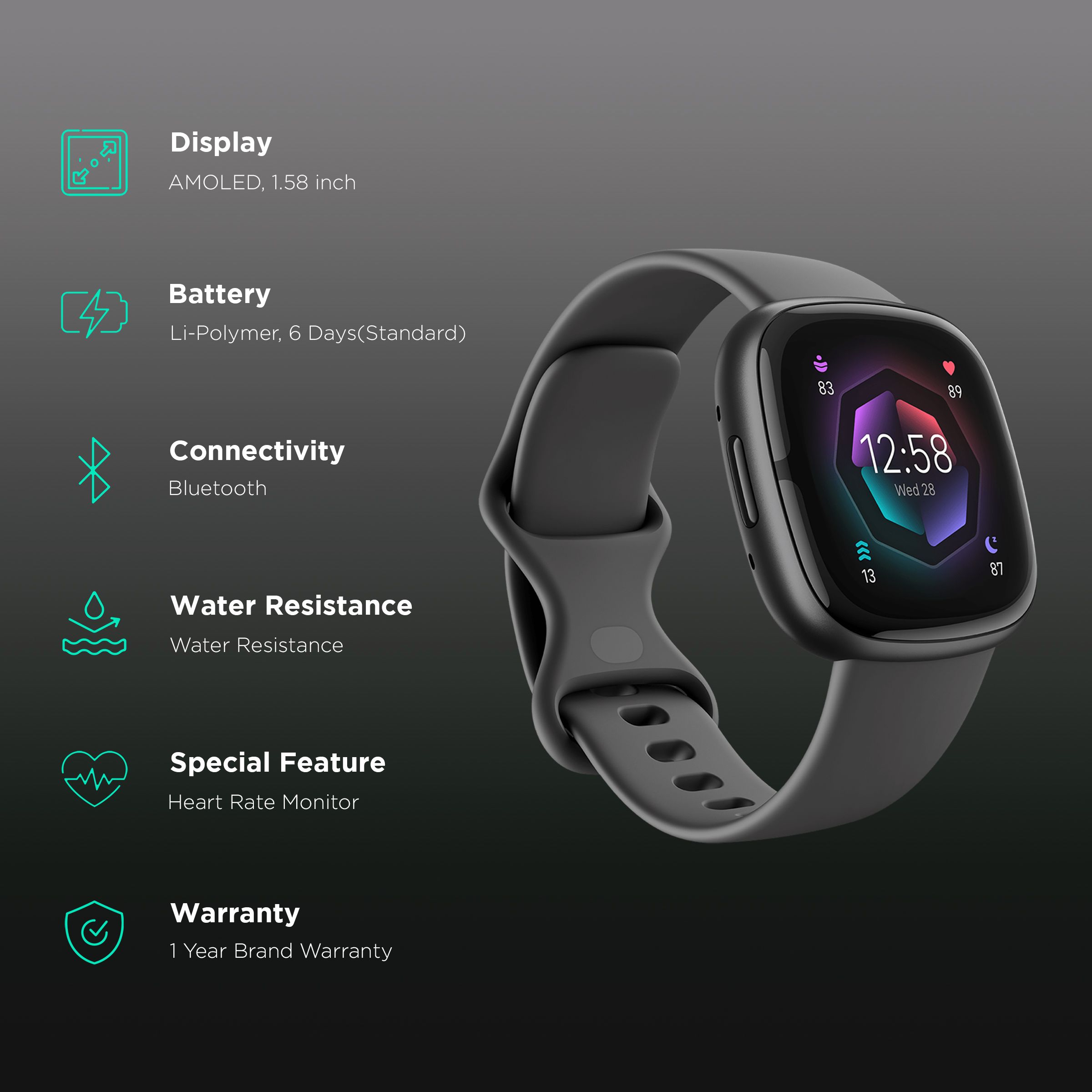 Buy Fitbit Sense 2 Smartwatch with Activity Tracker (40.1mm Always
